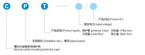 槽扣式硅橡胶母排接头盒